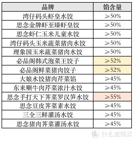 英语情侣名