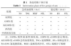 孝感破碎机软启动柜