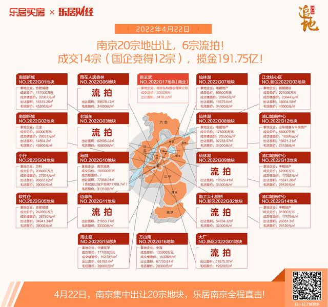 实地求证！外地人在南京买房仅需6个月个税或社保 离异仍追溯两年