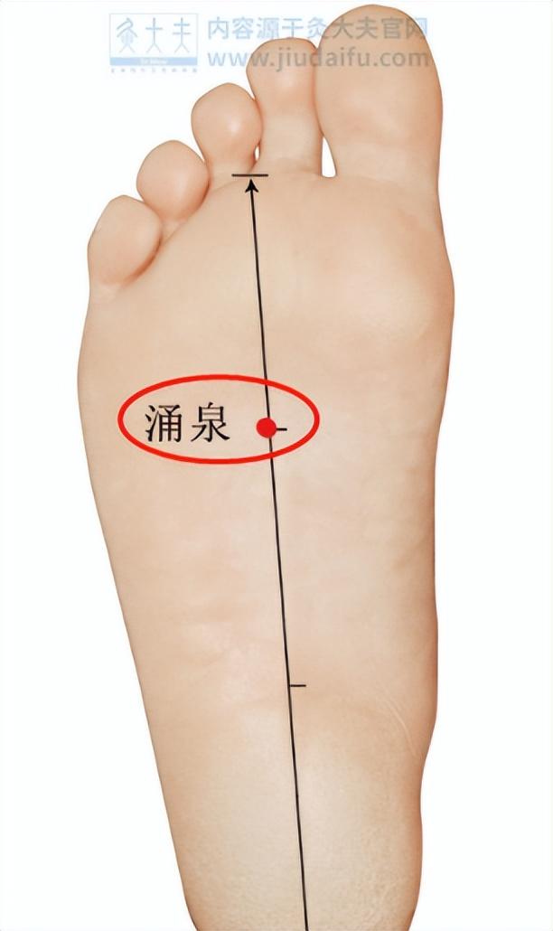 灸“透”一个穴，可以从脚补到头！能灸一定要灸，人人都需要