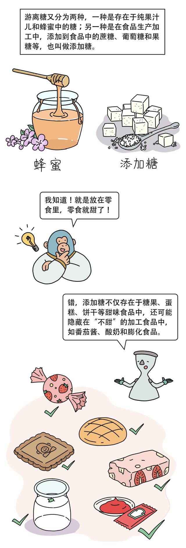 我们的目标是：保护牙齿，不要蛀牙！