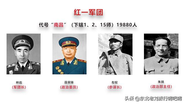 红一方面军长征日记·第2天·红5军团继续坚持, 红1军团开始集结