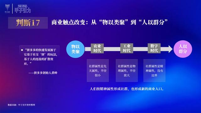 张一甲：2021中国数字经济50条判断 | 甲子引力大会