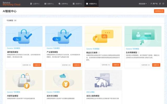 「运营人必看（下）」智能运营工具赋能企业实现用户自动化运营