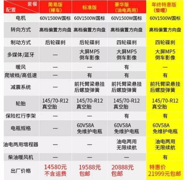 潍坊水轮洗砂机