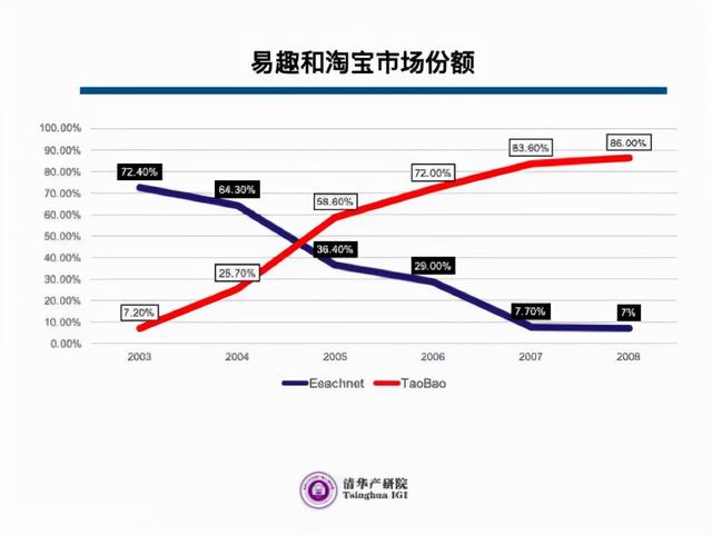 申请msn账号(msn免费邮箱账号)