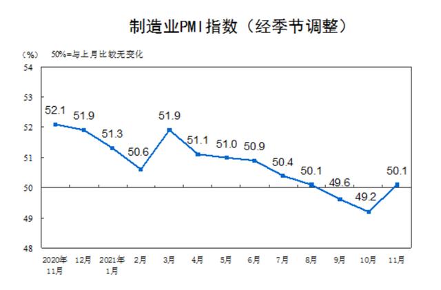 2021，中国制造业与智能制造热点回眸