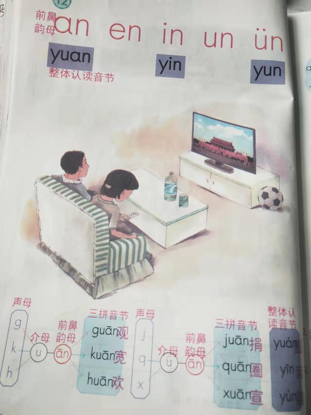前鼻韵母有哪些