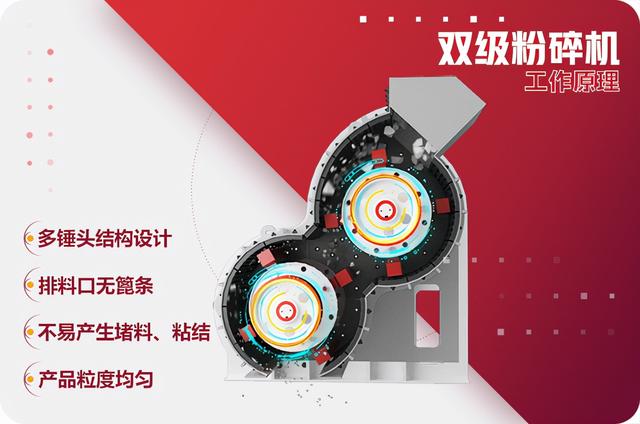 煤矸石的破碎机