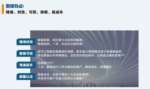 三网运营商大数据精准获客