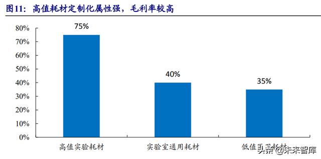 2018年医疗机械展