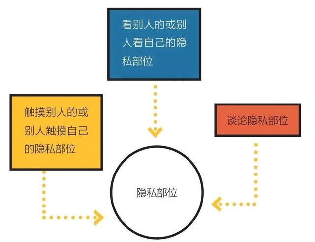 夹腿综合征？？小X书的某些育儿笔记劝大家别多看