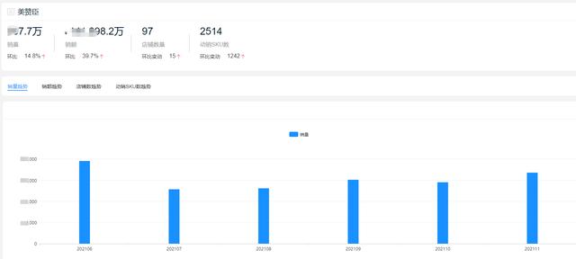 奶粉销售排行榜10强