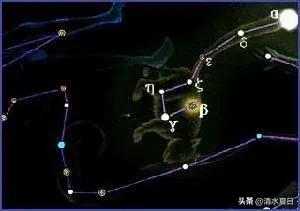 天空中最亮星——北极星，为什么它能够一直处于地球的正北方