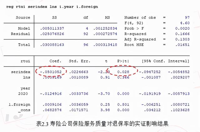 车险公司十大排名2021（车险公司十大排名2021电话）