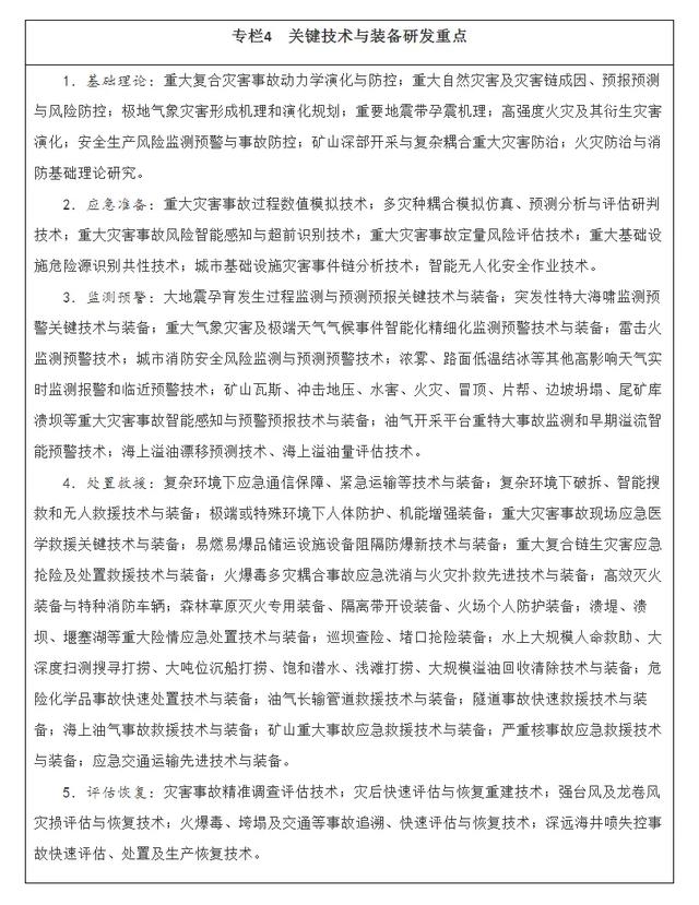 临展搭建属于什么工程
