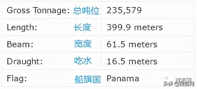 世界十大集装箱船排名「马士基最大集装箱船」