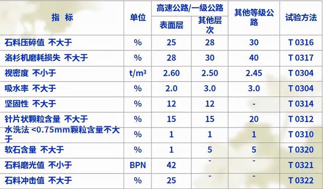 对开式制砂机