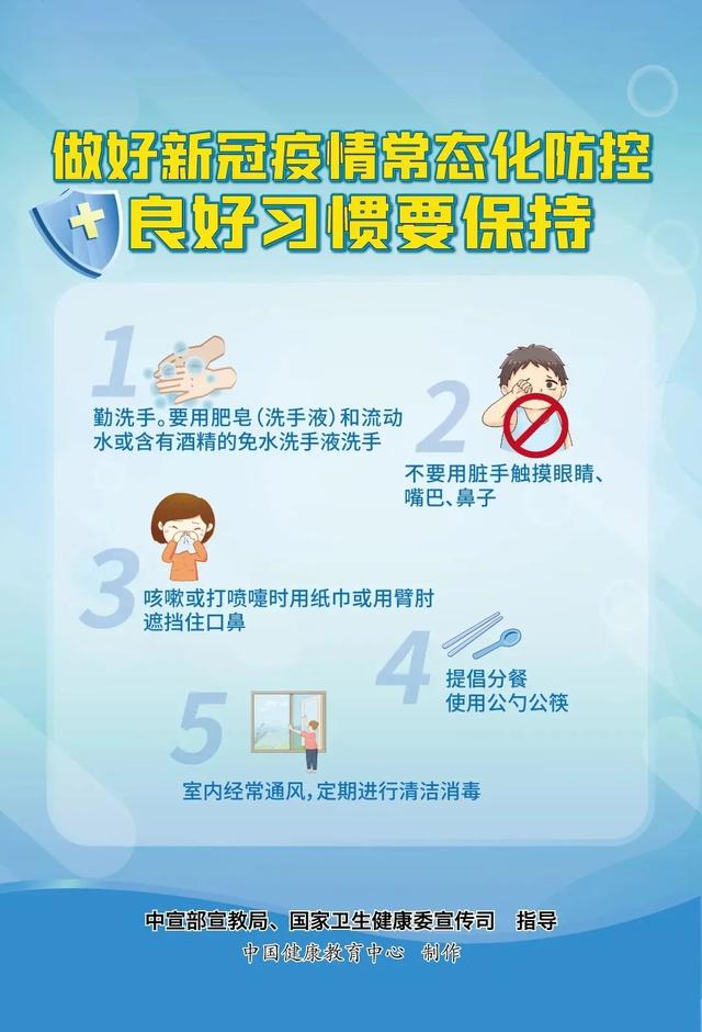 提醒！这些知识建议收藏