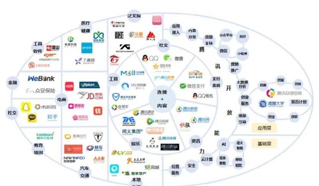 到底发生了什么？腾讯、阿里、美团、百度等互联网企业又遭处罚