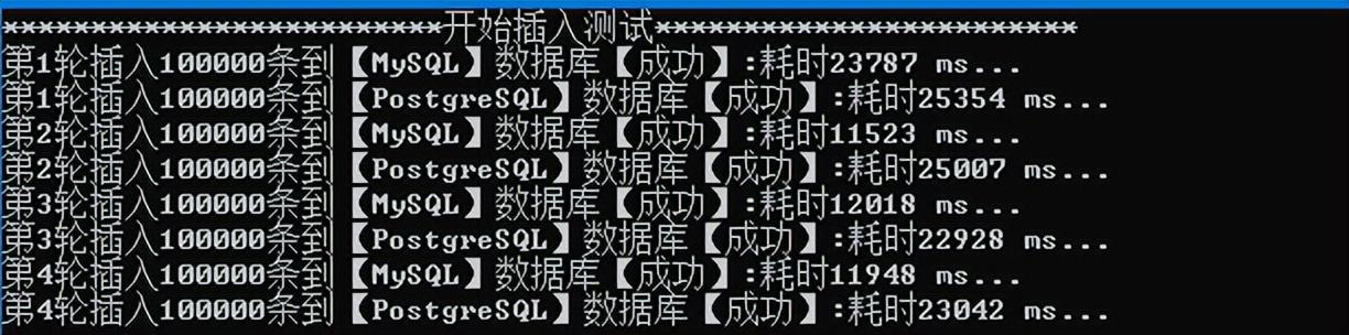 「.NET 6」使用EF Core 访问Oracle+Mysql+PostgreSQL并进行性能比较