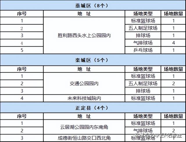 https://blog.sina.com.cn/s/blog_9766a3620102yz10.html
