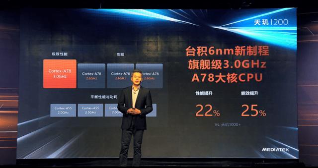 口碑投票高于骁龙888 Plus？天玑1200化身芯片市场“程咬金”