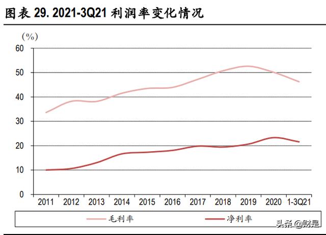 承德露露研究报告：多项改变正在发生，经典品牌寻求突破