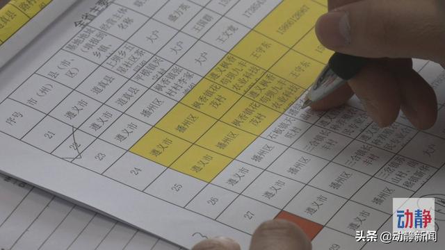 山海心相连！贵州组织500吨平价蔬菜陆续保供上海