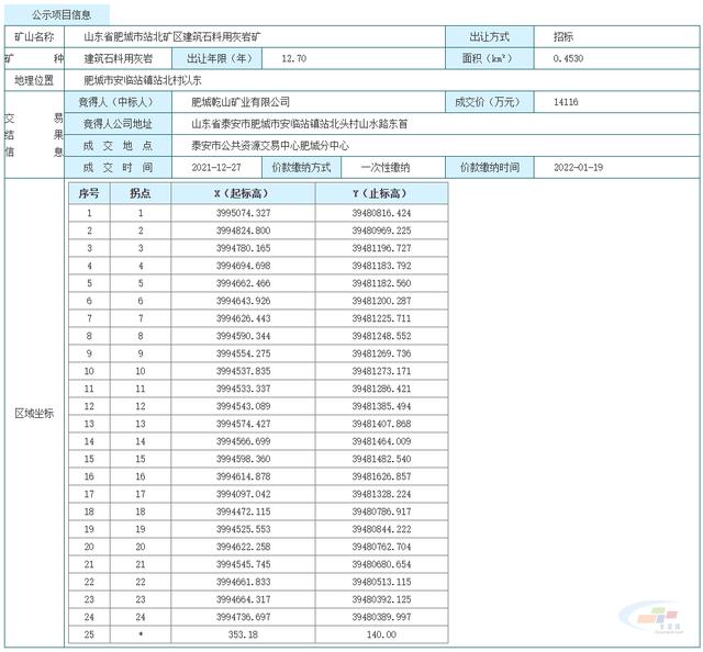 奎屯洗砂机哪家好的简单介绍