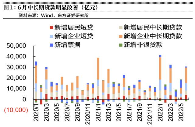 基建融资模式蜕变的原因「基础设施建设投融资模式」