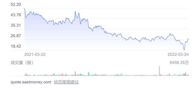 年报观察④｜众安：8年首次承保盈利，网红公司的生存之道