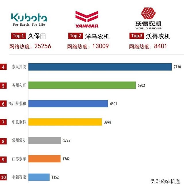 黑龙江过滤机原料价格