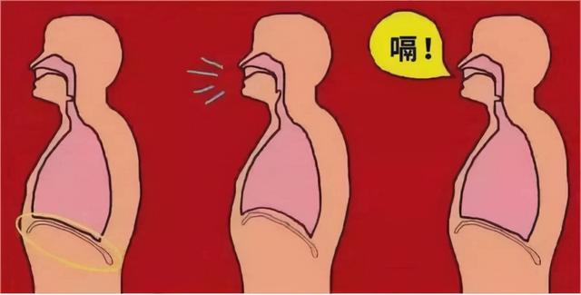 总感觉喉咙有异物，但吃饭喝水没问题？中医1个经典方，帮你搞定