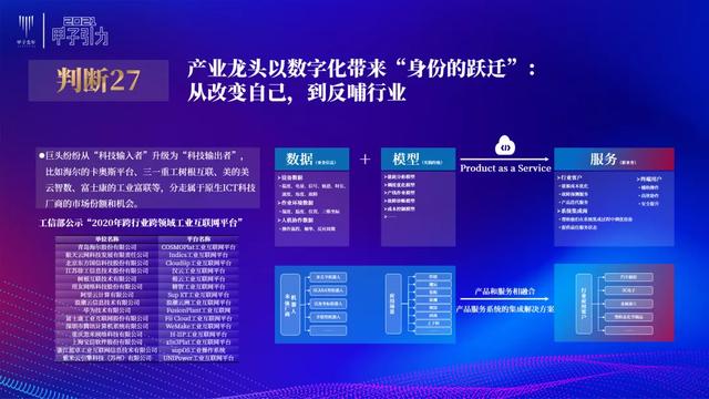 张一甲：2021中国数字经济50条判断 | 甲子引力大会