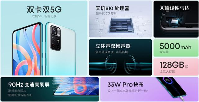 2022（4月最新）手机挑选指南｜1000～5000各价位高性价手机推荐