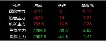 怀化破碎机二手交易市场
