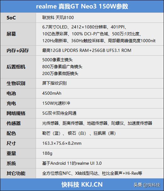 最新高科技电子产品