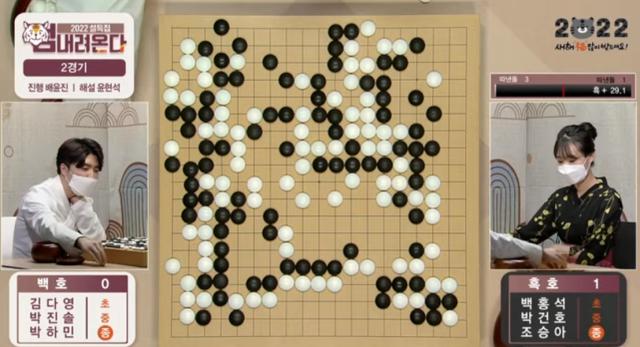 围棋打一生肖是什么意思