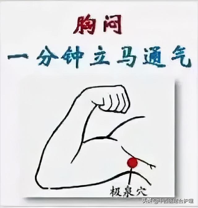 「生活常用穴」打嗝、咳嗽、落枕……推荐您5个生活常用穴