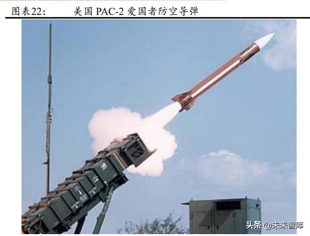 温州球磨制砂机采购商