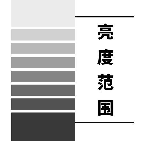 看雪地赛事直播白茫茫一片？你家电视缺“真HDR”