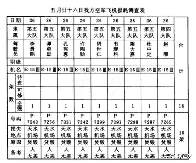 乌鲁木齐官方螺旋洗砂机