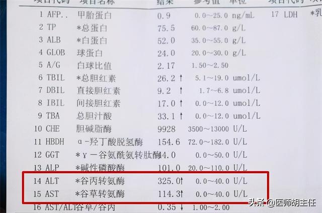 奥美拉唑餐前吃还是餐后吃？长期服用有何危害？听听医生怎么说