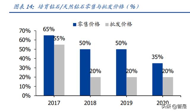 新高耐重锤破碎机1220参数