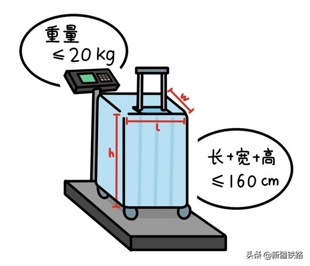 折叠行李车