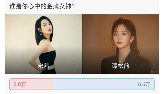 金鹰女神一届更比一届水，到底是哪边在摆烂？