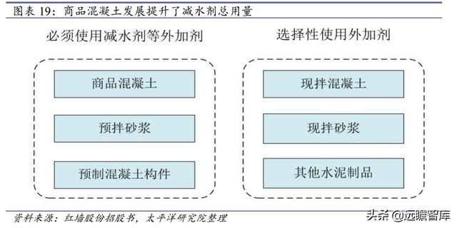 连云港制砂机报价表