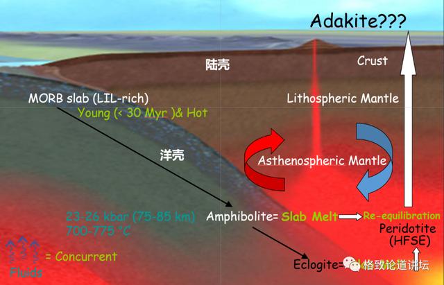 地球最终的命运是什么？可能会超出大多数人的想象 | 翟明国院士