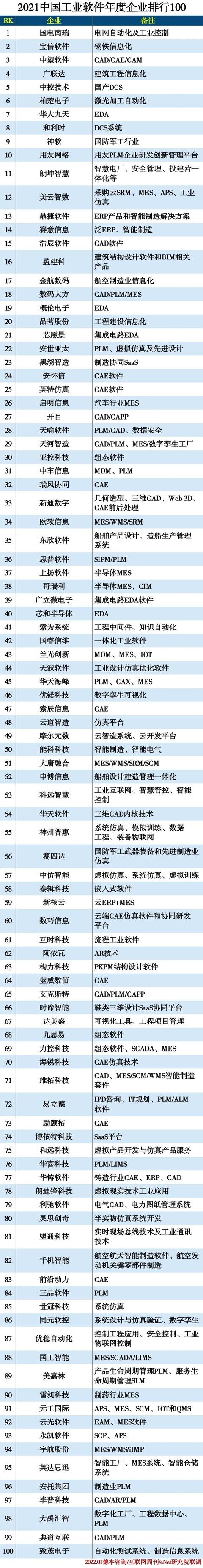 河南信息工程学院 河南信息工程学院（河南信息工程学校怎么样） 生活